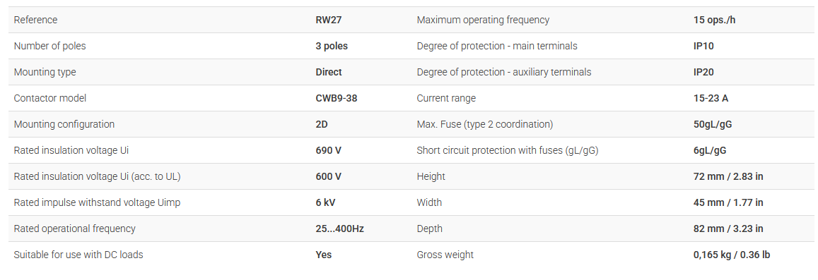 RW27-2D3-U023, Overload Relay, 3/p, 15-23A, FOR CWB CONTACTOR - ACCESSORIES MOTORS & PARTS - WEG - electric motors - [product_tags]- motor electric - moteur électrique - moteurs - drive - replacement - venmar - hvac - méchoui - capacitor - condensateur - fan