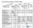 100658, Reznor, Blower UDBS-250, Nortek,LAU 05317936P, 100658 PT No, - HVAC ELECTRIC MOTOR - E-Motor Nations - electric motors - [product_tags]- motor electric - moteur électrique - moteurs - drive - replacement - venmar - hvac - méchoui - capacitor - condensateur - fan
