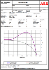 SSEWDM08374D-B