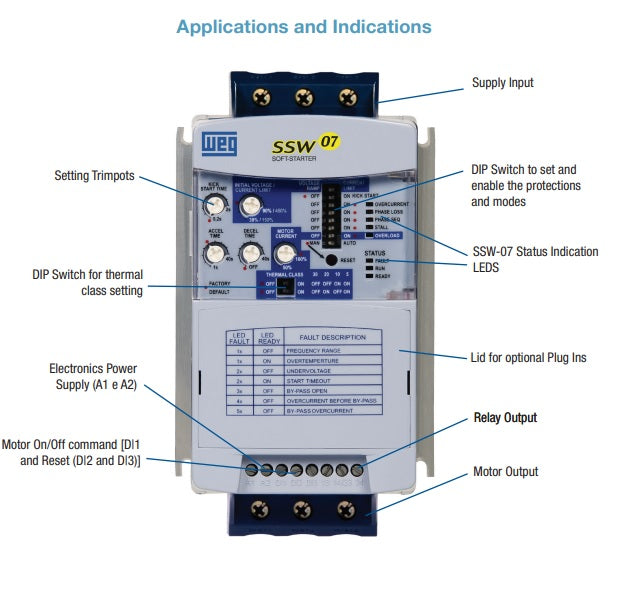 SSW070130T5SZ, Softstart, 100Hp, 600V, 3 Phases, IP20, 130 Amps, WEG, -  - E-Motor Nations - electric motors - [product_tags]- motor electric - moteur électrique - moteurs - drive - replacement - venmar - hvac - méchoui - capacitor - condensateur - fan