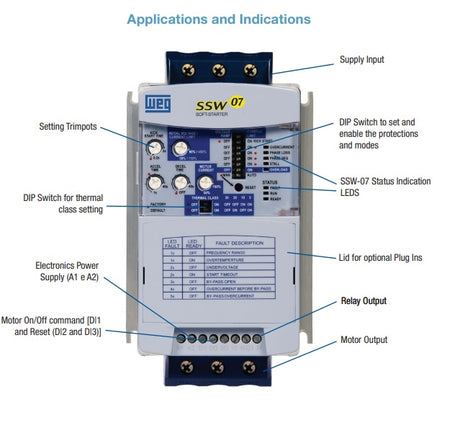SSW070130T5SZ, Softstart, 100Hp, 600V, 3 Phases, IP20, 130 Amps, WEG, -  - E-Motor Nations - electric motors - [product_tags]- motor electric - moteur électrique - moteurs - drive - replacement - venmar - hvac - méchoui - capacitor - condensateur - fan