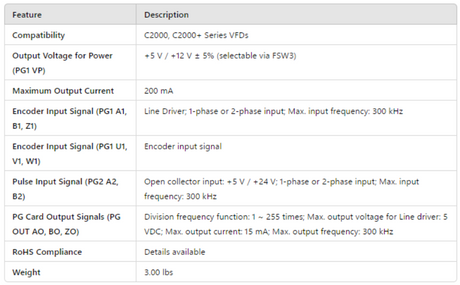 EMC-PG01U