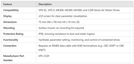 P-KPC-CC01