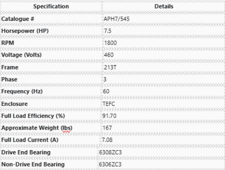 APH7/54, Westinghouse, 7.5 Hp, 1800 Rpm, 460 Volts, Frame:213T, Tefc,