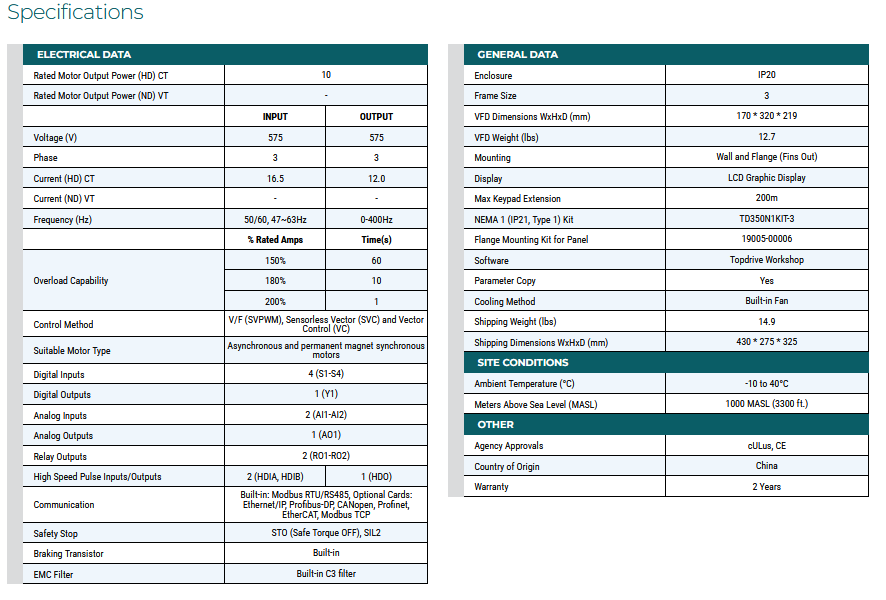 TD350-7R5G-6