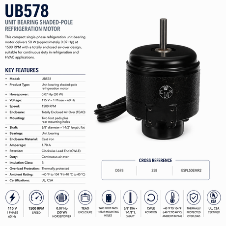 UB579
