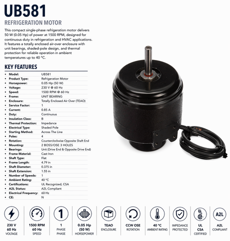UB581