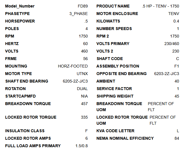 UN12T2BC