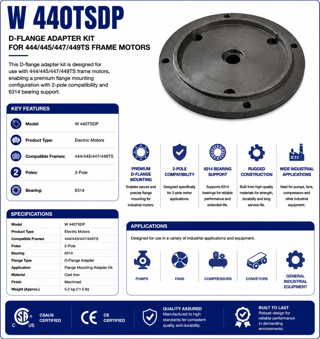 W 440TSDP