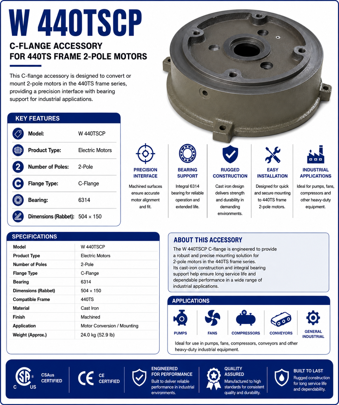 W 440TSCP, C‑Flange, 2‑Pole, Bearing 6314, 504×150