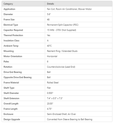 RAL1076, Century Fan Coil & Air Conditioner Motor, 3/4 Hp, 1 Ph, 60 Hz, 115 V, 1075 RPM, 3 Speed, 48 Frame, SEMI ENCL - Electrical Motors - E-Motor Nations - electric motors - [product_tags]- motor electric - moteur électrique - moteurs - drive - replacement - venmar - hvac - méchoui - capacitor - condensateur - fan