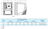 ACS255-03U-02A1-6+B068, ACS255‑03U‑06A5‑6 +B068 