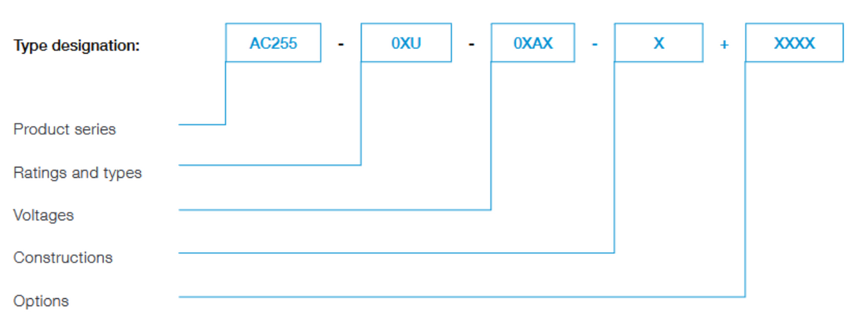 ACS255-03U-02A1-6+B068, ACS255‑03U‑06A5‑6 +B068 