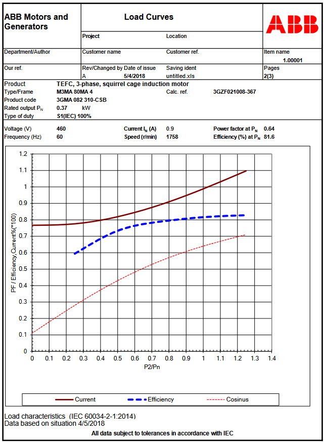 SSEWDM08374C-B