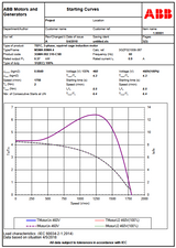 SSEWDM08374C-B