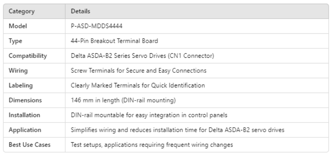 P-ASD-MDDS4444, 