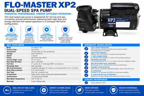 Flo‑Master XP2 Pump, 3.0 Hp (2.0 OP.HP), 230 V, 2‑Speed, 60 Hz, 48 Frame, Part # 06120500‑2040 - Pool & Spa - Gecko - electric motors - [product_tags]- motor electric - moteur électrique - moteurs - drive - replacement - venmar - hvac - méchoui - capacitor - condensateur - fan