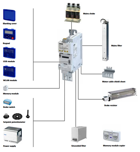 i55AE125A10V01001S, I55AE125A10V01002S, I55AE125A10V01004S, I55AE125A10V0100KS, I55AE125A10V0100LS, i55AE125A10V0100MS, I55AE125A10V01012S, I55AE125A10V01016S, I55AE125A10V0107WS, i55AE125A1AV01000S, i55AE125A1AV01001S, I55AE125A1AV01002S, I55AE125A1AV01003S, I55AE125A1AV01004S, I55AE125A1AV0100KS, I55AE125A1AV0100MS, I55AE125A1AV0100WS, I55AE125A1AV01012S, I55AE125A1AV0107LS, 