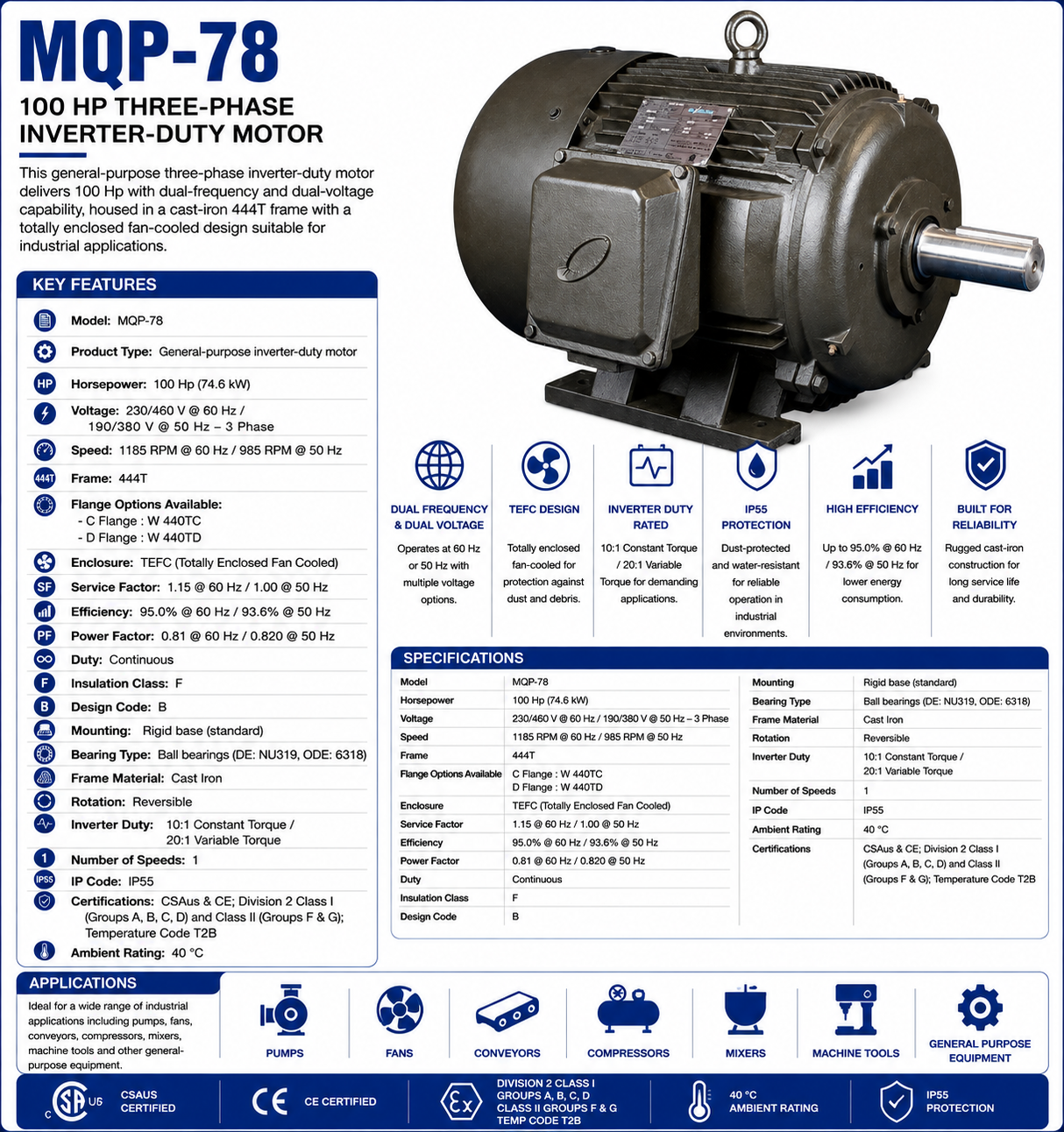 MQP‑78