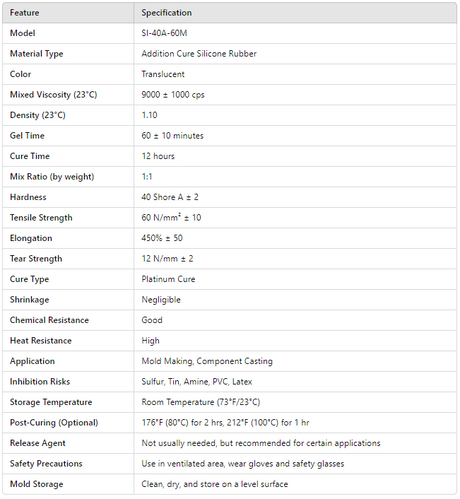 SI-40A-60M,5KG Addition Cure, platinum Silicone Rubber Compounds,