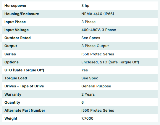 I55AP222F2A711K06S, I55AP222F2A711006S, 
I55AP222F2A711W06S, 