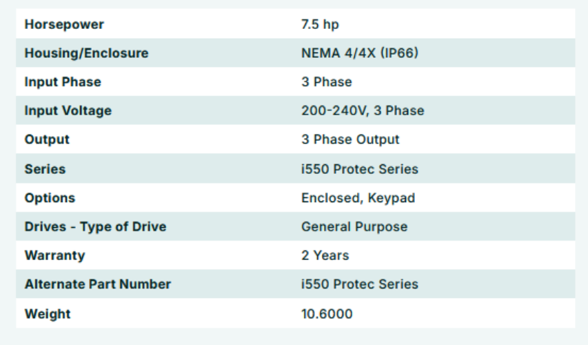 I55AP255C00701K00S, 