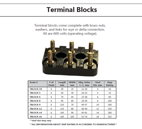 Electric Motor, Connection Terminal Block, 315 Amps, Length 165 MM ...